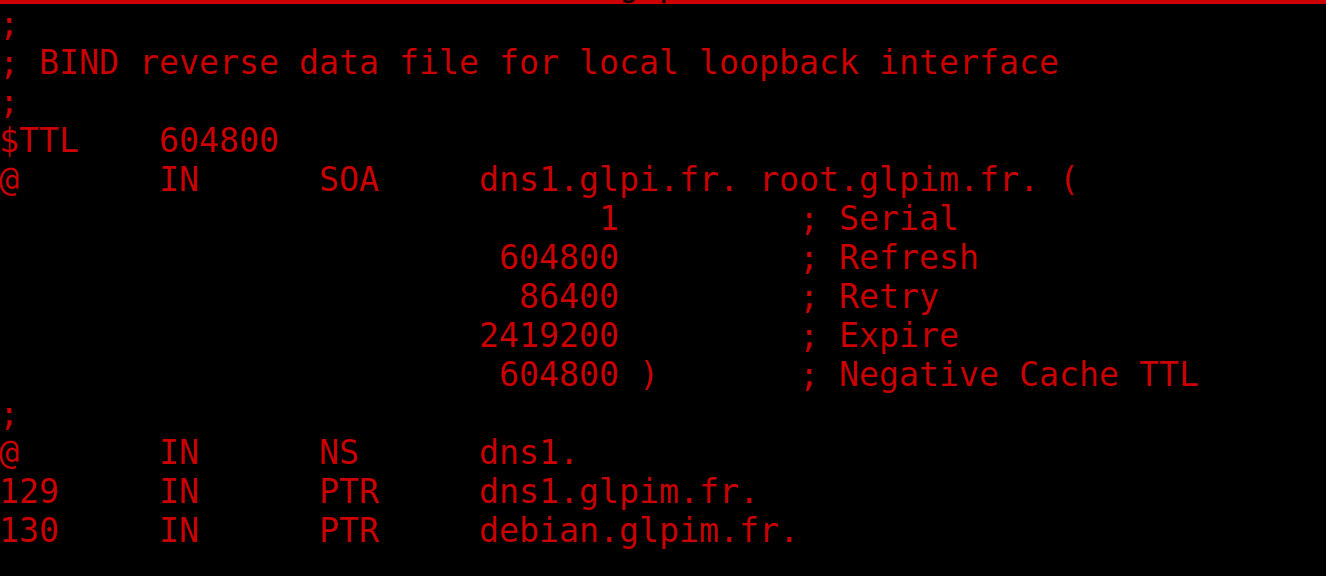 Contenu de la zone inverse db.glpim.fr.inv