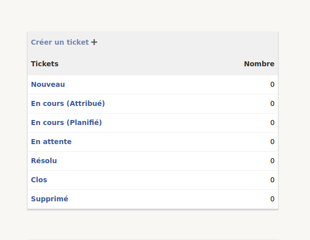 Création d'un ticket