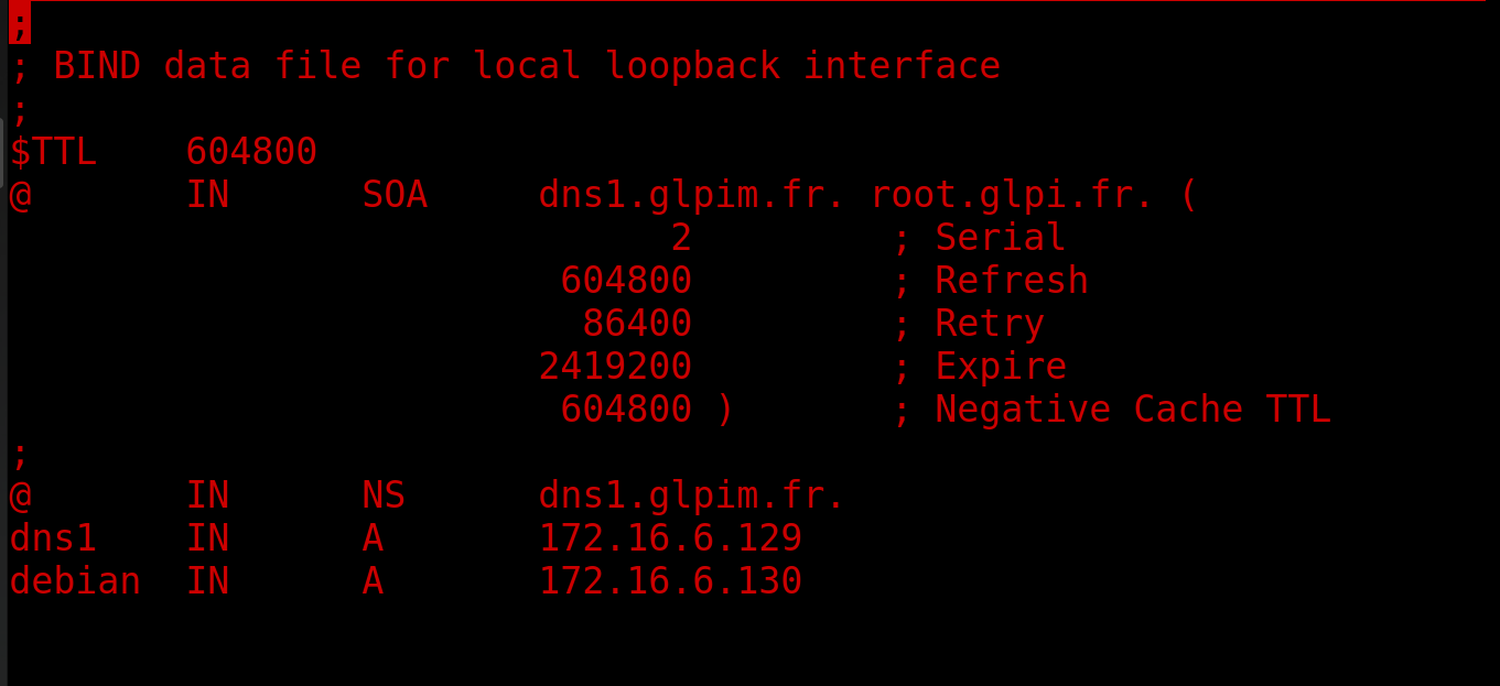 Contenu de la zone directe db.glpim.fr